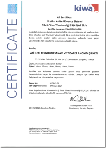 CE Certificate